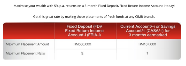 mbsb fixed deposit promotion 2019