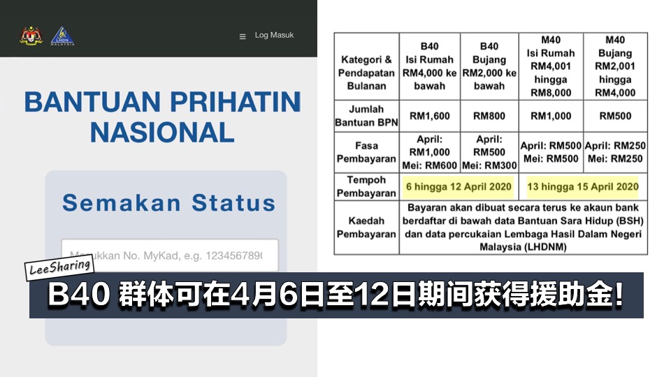 BPN 援助金派发日期正式公布！B40 群体 ：4月6日至12日！M40 群体 ：4月13日至15日 